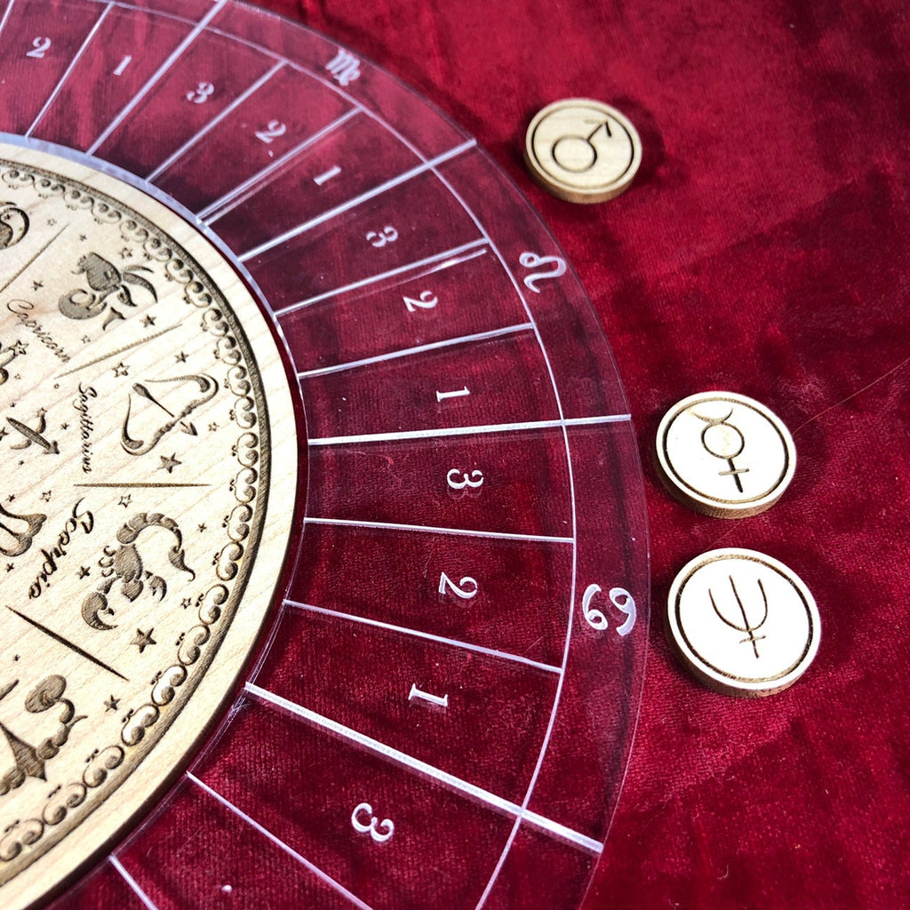 Astrological Natal Chart Set