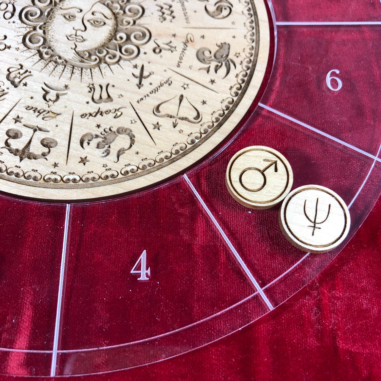 Astrological Natal Chart Set