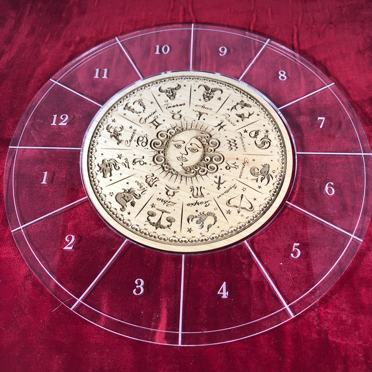 Astrological Natal Chart Set