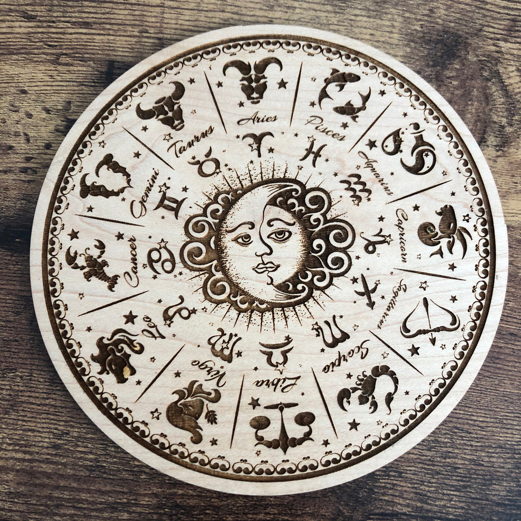 Astrological Natal Chart Set