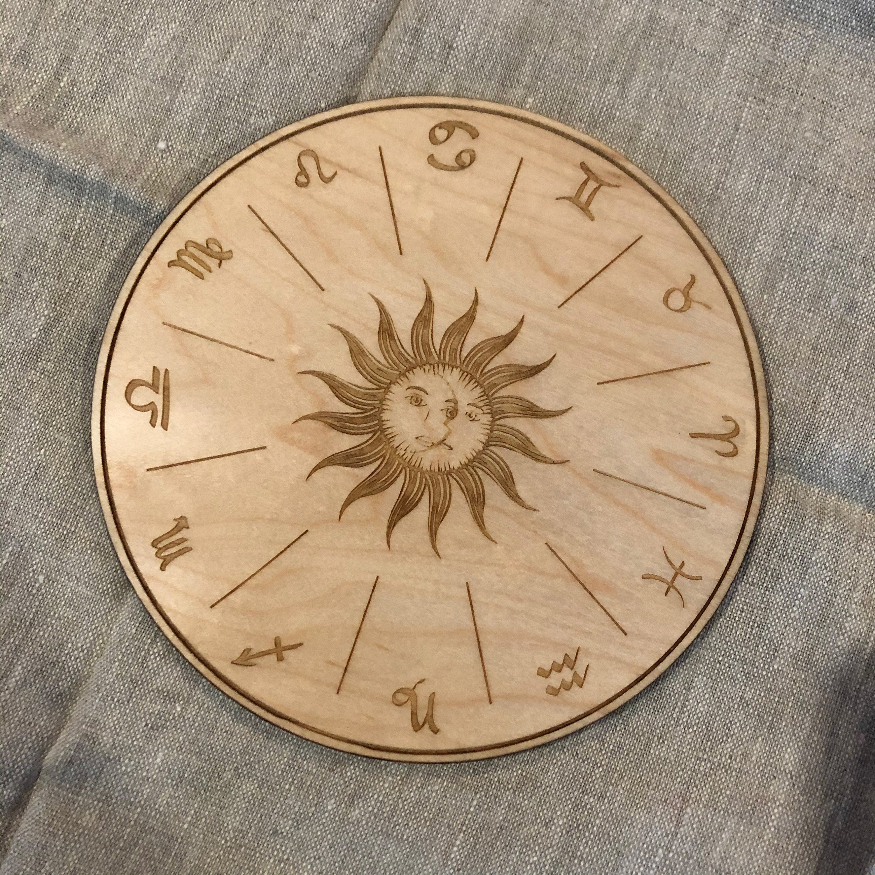 Astrological Natal Chart Set