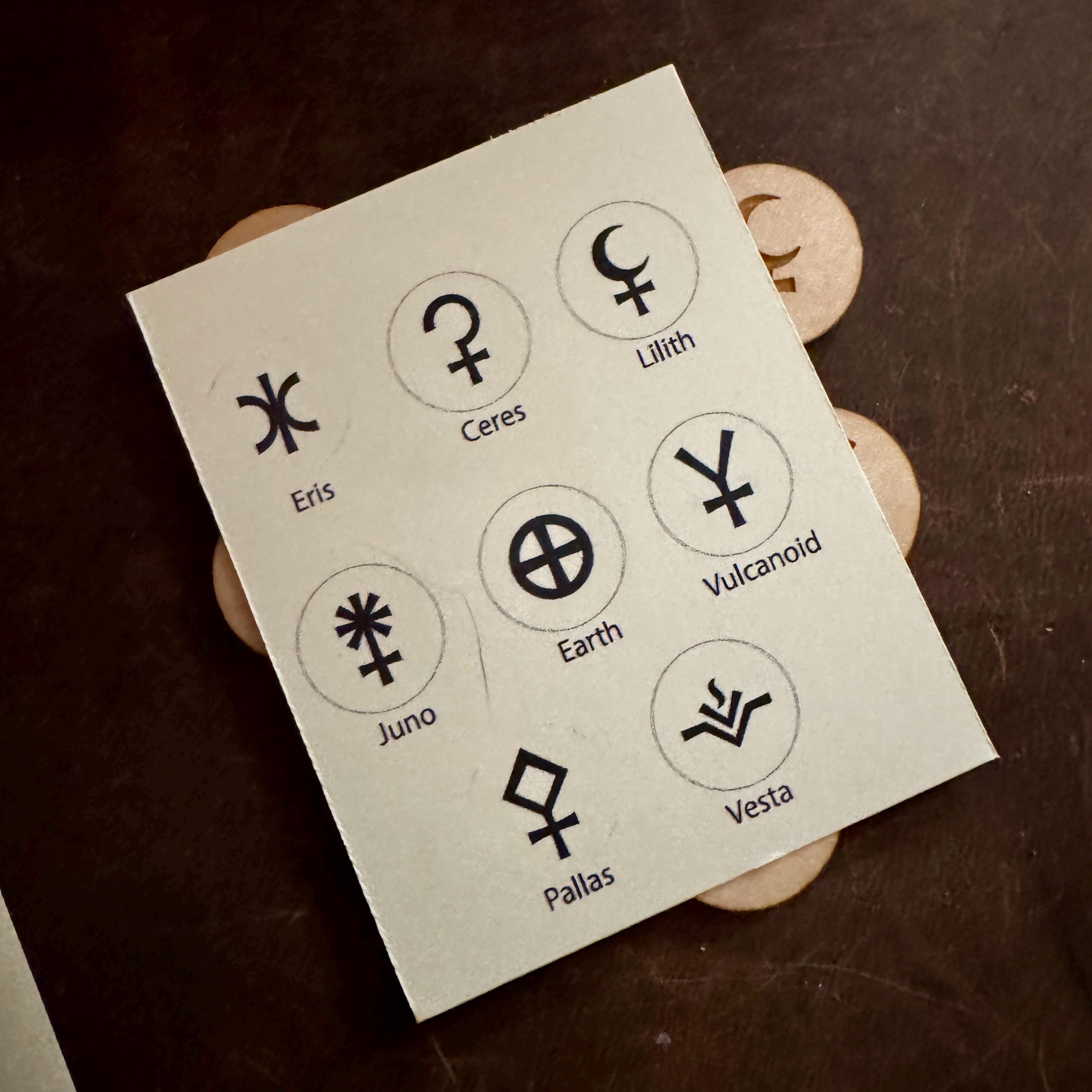 Asteroid Coins for Natal Chart Set